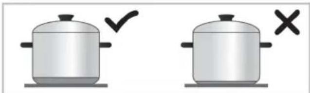 BEKO HIXI64701UP - Recommendations : - 2