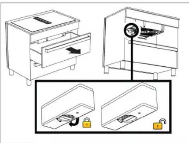 BEKO HIXI64701UP - To remove the waste water tank: - 1
