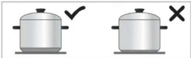 BEKO HIXI64701UP - Raccomandazioni: - 2
