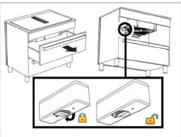 BEKO HIXI64701UP - Pour retirer le réservoir d'eaux usées: - 1