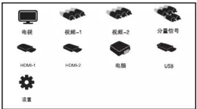 PHILIPS 42PFL1300 - 访问电视机菜单 - 1