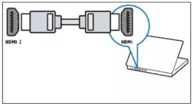 PHILIPS 42PFL1300 - ⑤ HDMI 2 输入 - 1