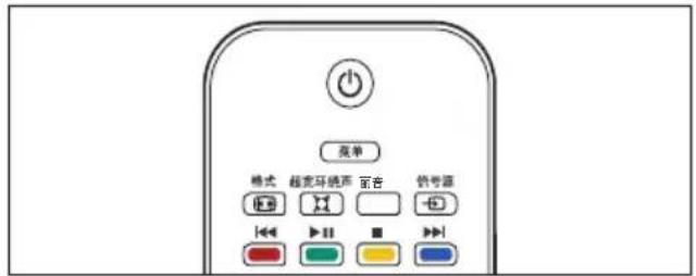 PHILIPS 42PFL1300 - 使用信号源按钮 - 1