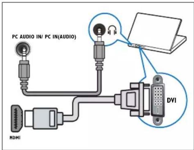 PHILIPS 42PFL1300 - 注 - 2