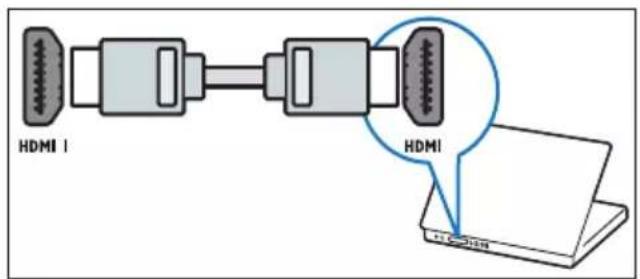 PHILIPS 42PFL1300 - ② HDMI 1 输入 - 1