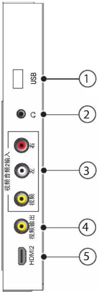 PHILIPS 42PFL1300 - ⑤ 视频音频 1 输入 - 2