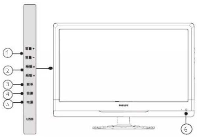 PHILIPS 24PFL3130 - 您的电视机 - 1