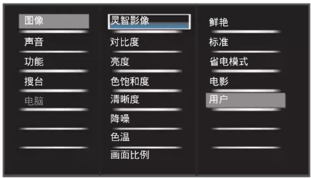 PHILIPS 24PFL3130 - 访问电视机菜单 - 2