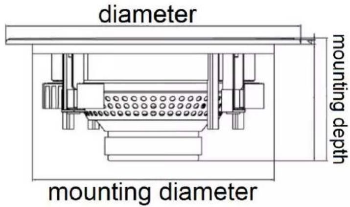 Power Dynamics NCSP5 - 4