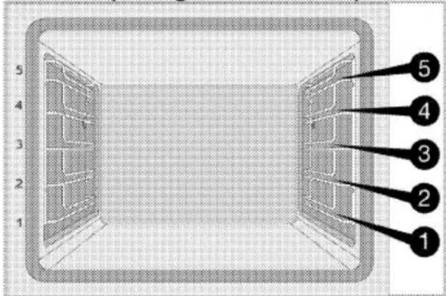 GRUNDIG GEBM19400DXHI - Gradins du four - 1