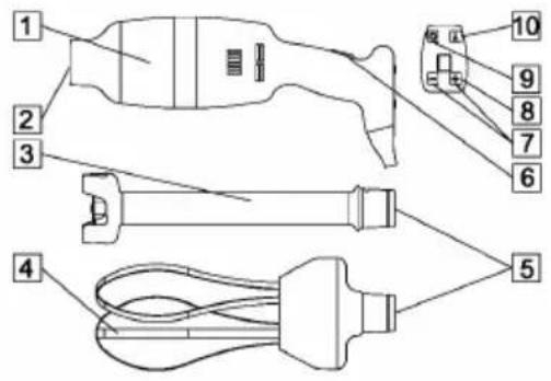 Hendi 224335 - GROUP HENDI 224328 - 2