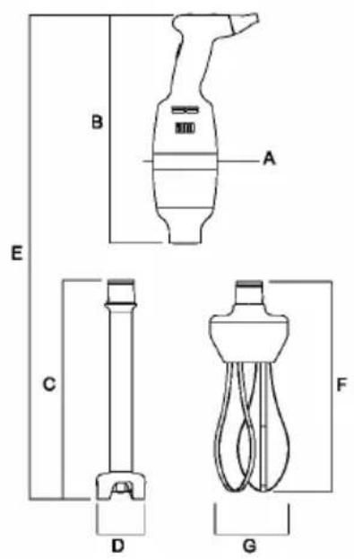 Hendi 224380 - hands and grasping the machine in the foreseen areas (see figure pag. 14), the same is: - 2