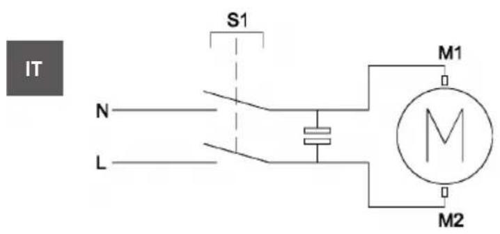 Hendi 224380 - SPEGNIMENTO - 1