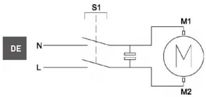 Hendi 224380 - AUSSCHALTEN - 1