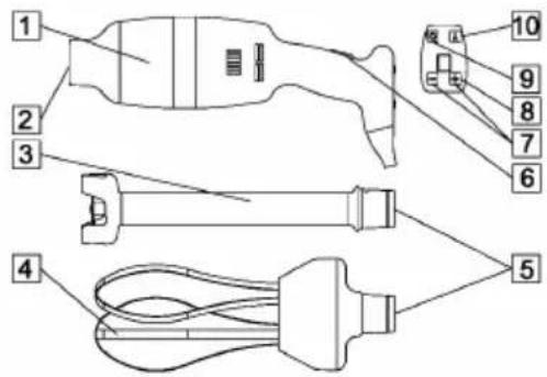 Hendi 224380 - GROUP HENDI 224328 - 2