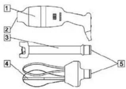 Hendi 224359 - ASSEMBLAGE OUTIL HENDI 224373, 282298, 224335, 224380, 224397, 282311, 224359, 224052 - 3