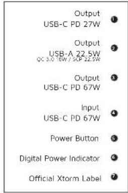 Xtorm FS5451 - 1