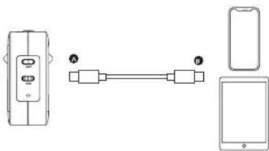 Xtorm XVC2067 - SWITCHABLE PLUGS 4 - 1