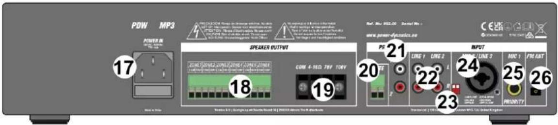 Power Dynamics PDW500MP3 - PANEL FRONTAL - 2