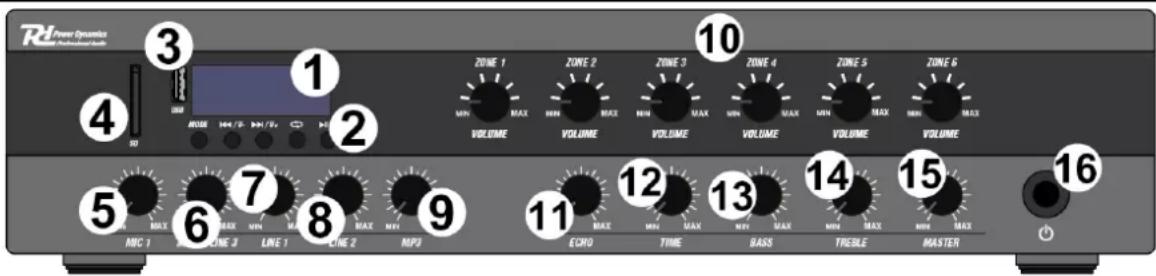 Power Dynamics PDW500MP3 - PANEL PRZEDNI - 1