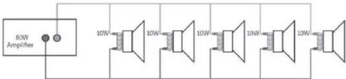 Power Dynamics PDW500MP3 - 100V LINE SYSTEM - 1