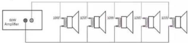 Power Dynamics PDW500MP3 - SISTEMA DE LINEA DE 100V - 1