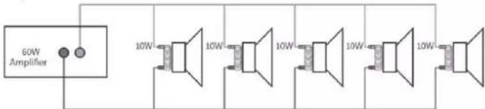 Power Dynamics PDW500MP3 - SYSTEM RADIOWĘZŁOWY 100V - 1