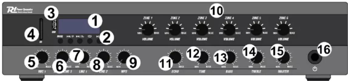 Power Dynamics PDW500MP3 - FRONT PANEL - 1