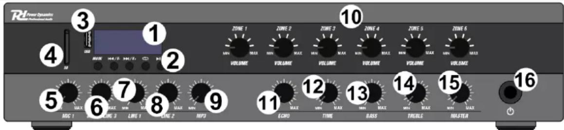 Power Dynamics PDW500MP3 - PANEL FRONTAL - 1