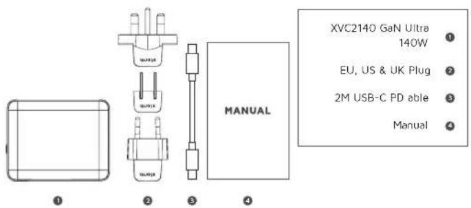 XVC2140 GaN Ultra 140W EU, US & UK Plug 2M USB-C PD able Manual