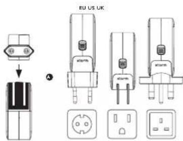 EU US UK A