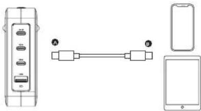 Diagram showing device components including a USB cable, resistor, and smartphone with labeled connectors A and B