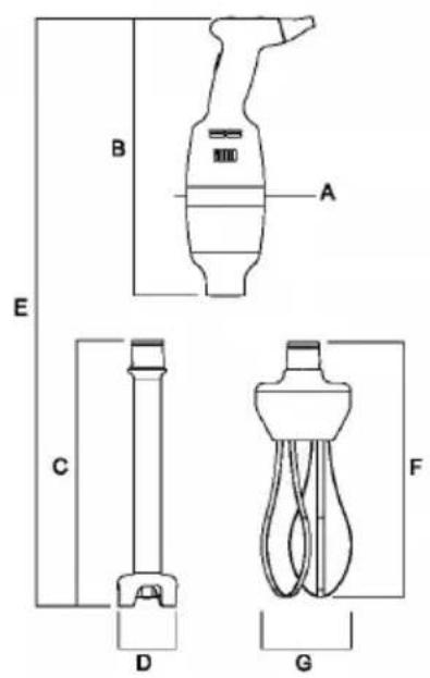 Hendi 224373 - hands and grasping the machine in the foreseen areas (see figure pag. 14), the same is: - 1