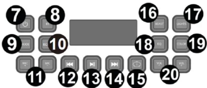 Vonyx SPLASH300 - BT STREAMING - 2