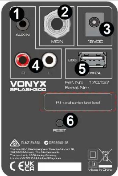 Vonyx SPLASH300 - BEDIENING EN AANSLUITINGEN - 1