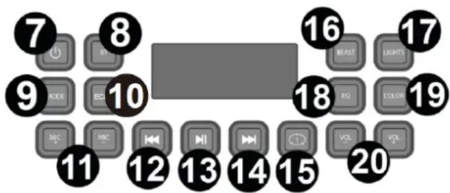 Vonyx SPLASH300 - Hlasitost - 2