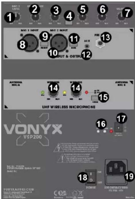 Vonyx VSP200 - PRZEŁĄCZNIK ZASILANIA - 1