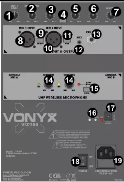 Vonyx VSP200 - 12V DC INGANG - 1