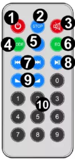 1 2 3 4 5 6 7 8 9 0 1 2 3 4 5 6 7 8 9 10