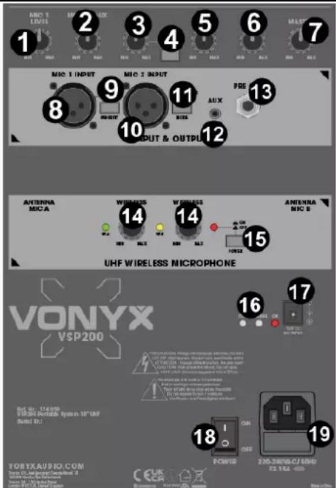 Vonyx VSP200 - ENTRADA 12V DC - 1
