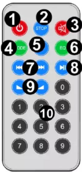 Vonyx VSP200 - TECLAS NUMÉRICAS - 1