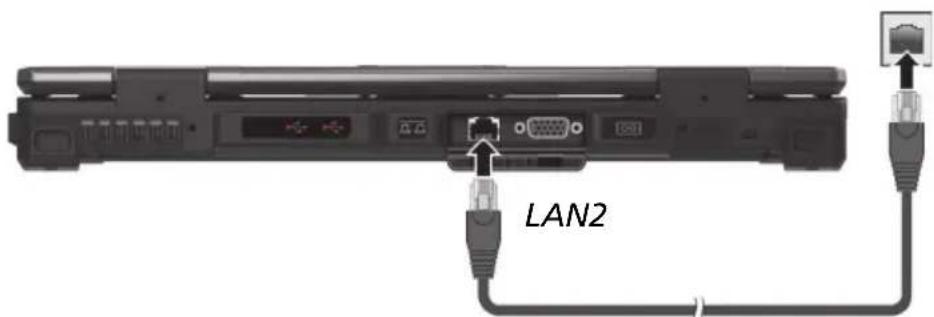 LAN2