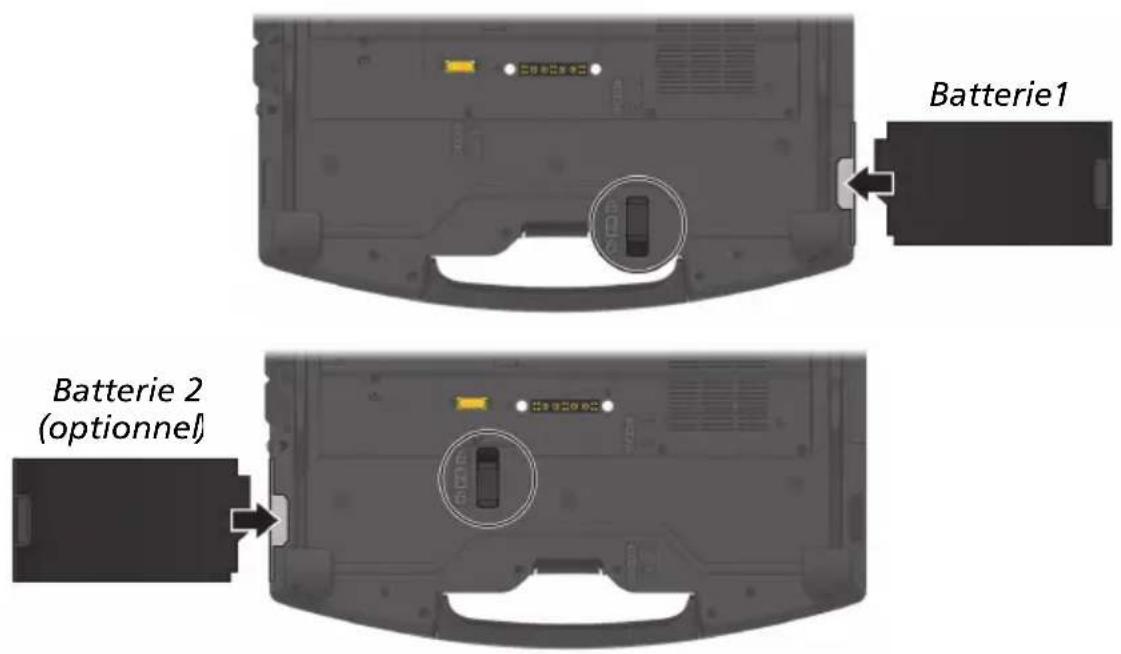 Batterie1 Batterie 2 (optionnel)