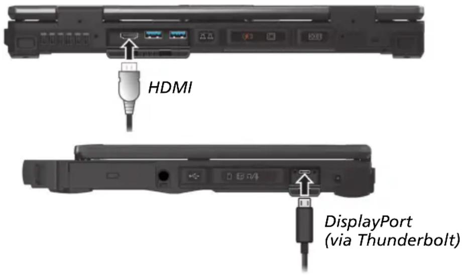 HDMI DisplayPort (via Thunderbolt)