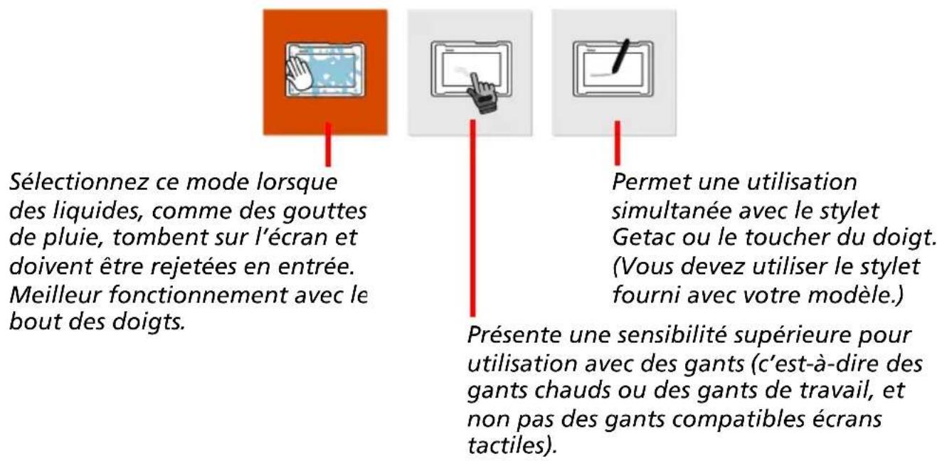 Sélectionnez ce mode lorsque des liquides, comme des gouttes de pluie, tombent sur l'écran et doivent être rejetées en entrée. Meilleur fonctionnement avec le bout des doigts. Permet une utilisation simultanée avec le stylet Getac ou le toucher du doigt. (Vous devez utiliser le stylet fourni avec votre modèle.) Présente une sensibilité supérieure pour utilisation avec des gants (c'est-à-dire des gants chauds ou des gants de travail, et non pas des gants compatibles écrans tactiles).