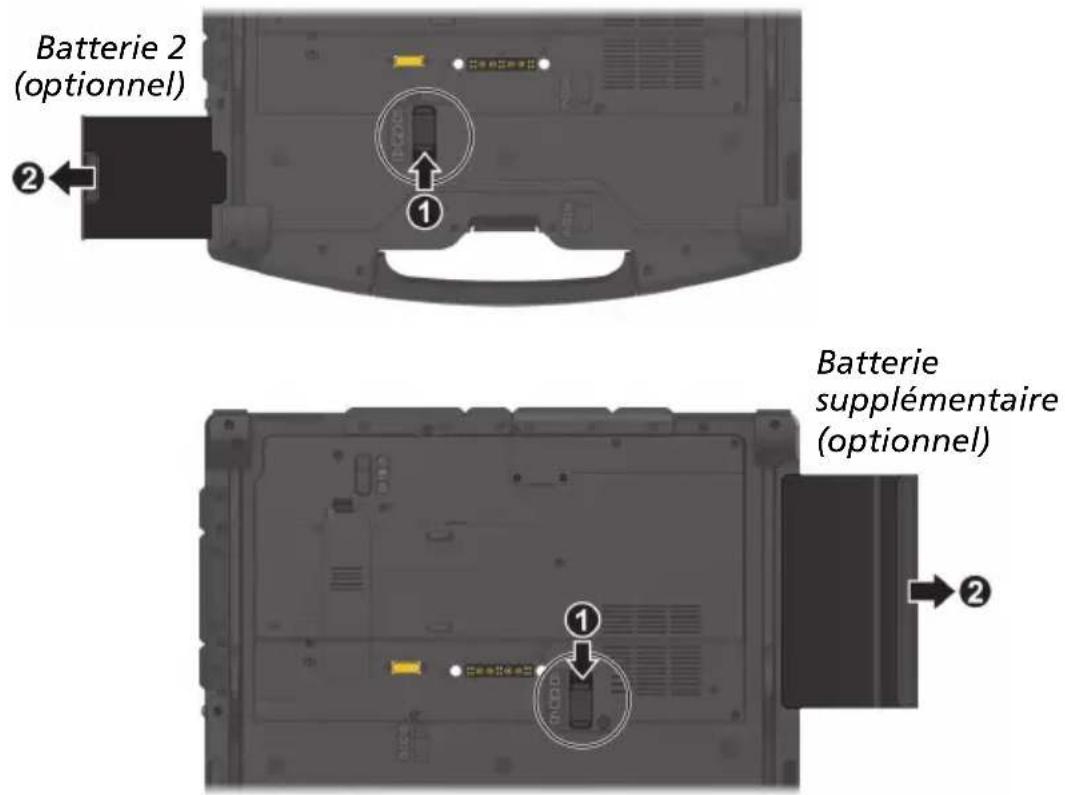 Batterie 2 (optionnel) ② ① Batterie supplémentaire (optionnel)