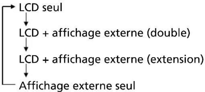 Getac S410G5 - Touches de raccourcis clavier - 6