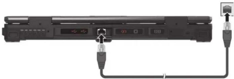 Getac S410G5 - Utiliser le LAN - 1