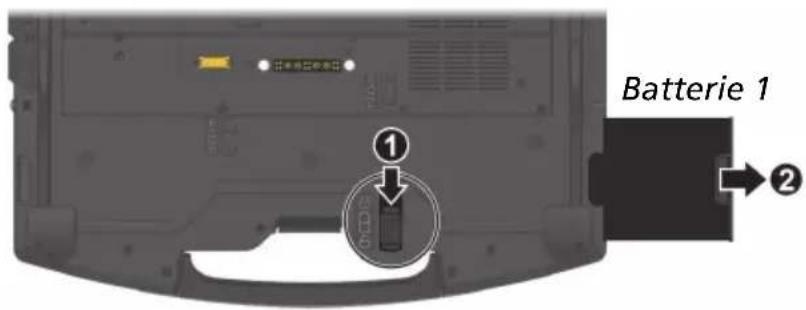 Batterie 1 ① ②