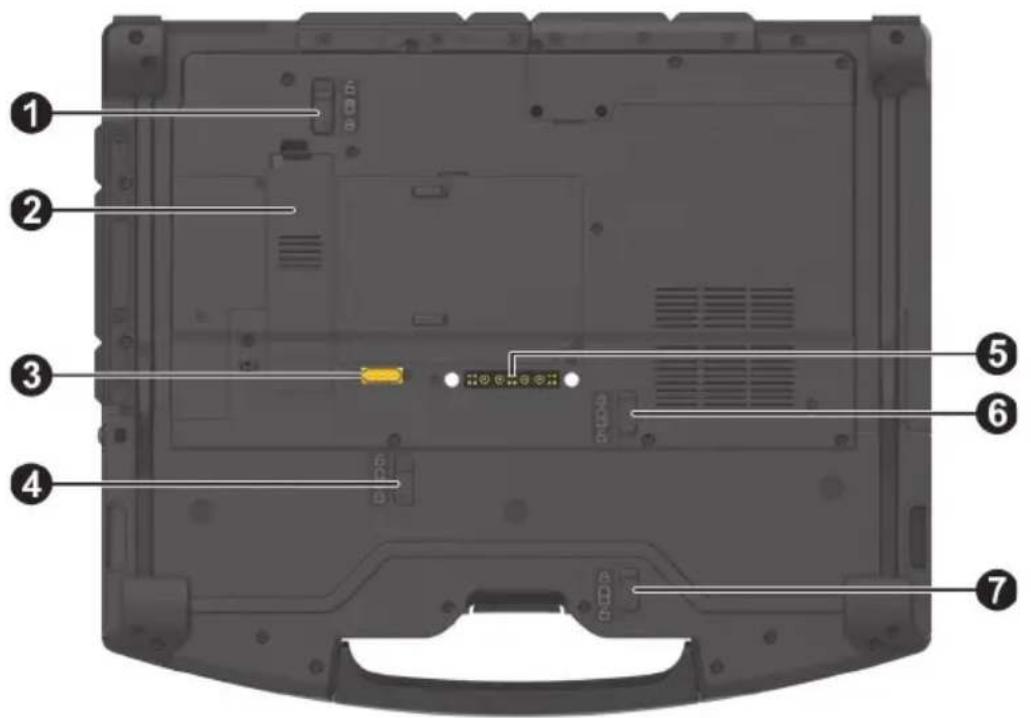 Getac S410G5 - Composants du dessous - 1